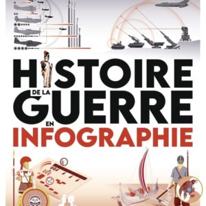 HISTOIRE DE LA GUERRE EN INFOGRAPHIE