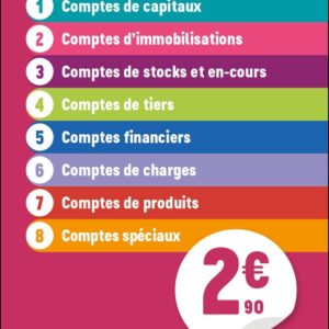 PLAN COMPTABLE GENERAL - PCG - 2025-2026 - LISTE INTEGRALE DES COMPTES